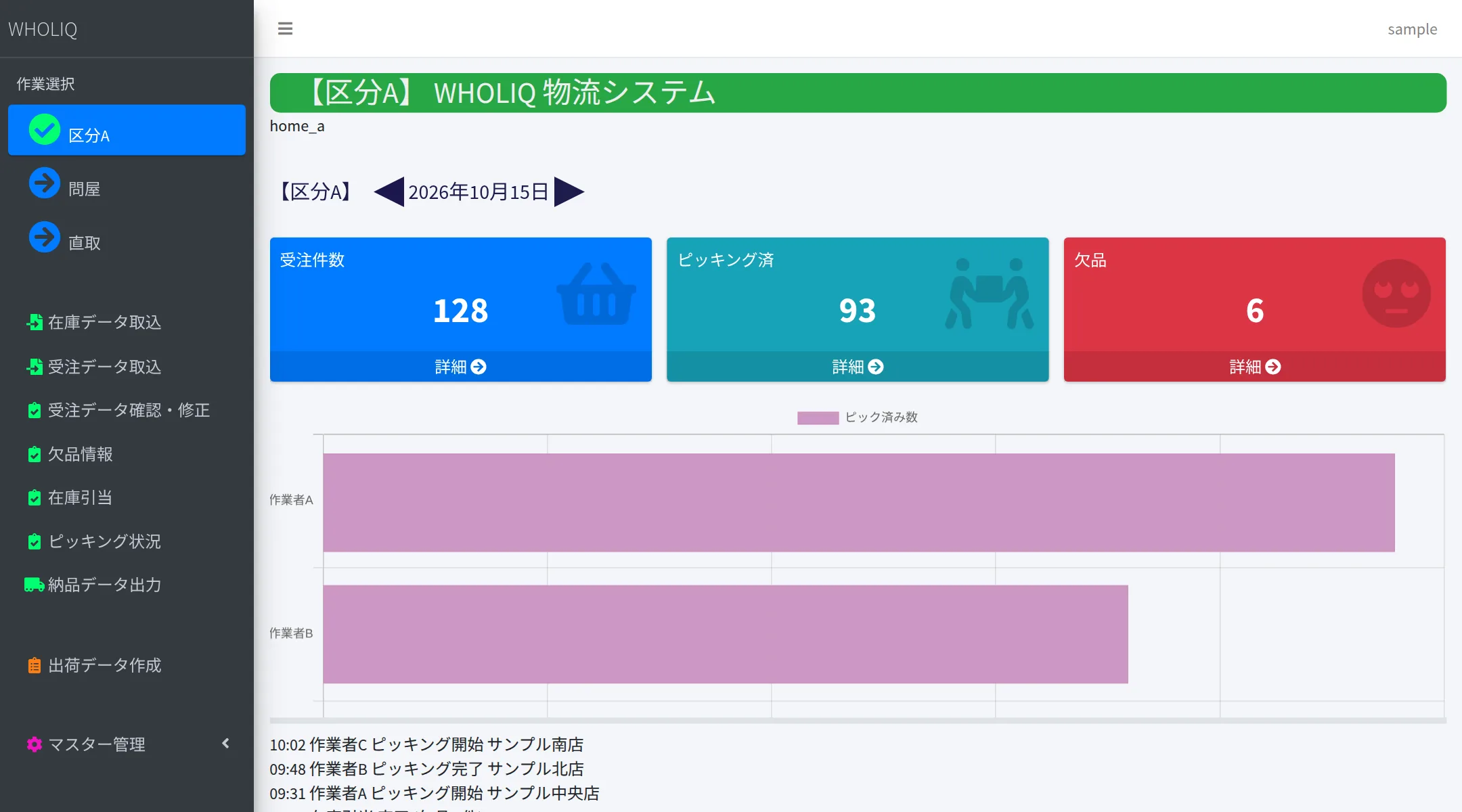 WHOLIQ のホーム画面(サンプルデータ)